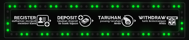 RAJA228 Jackpot